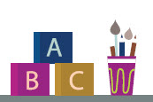 A B C