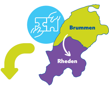 Samenvatting vertrekpunt Brummen + Rheden