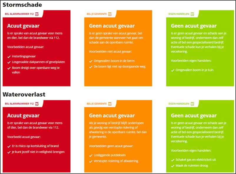 Wat te doen bij stormschade