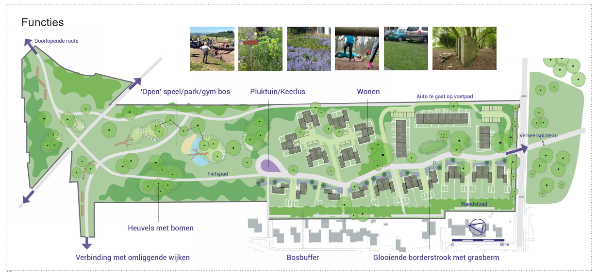 plan C stedenbouwkundig plan
